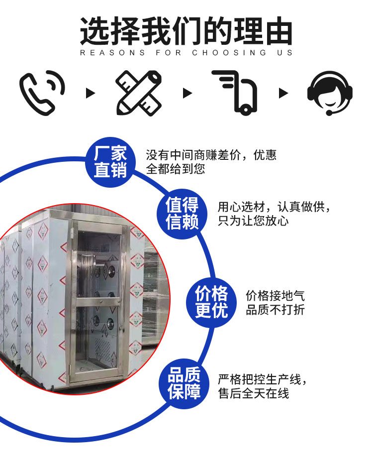 不锈钢风淋室详情_02.jpg