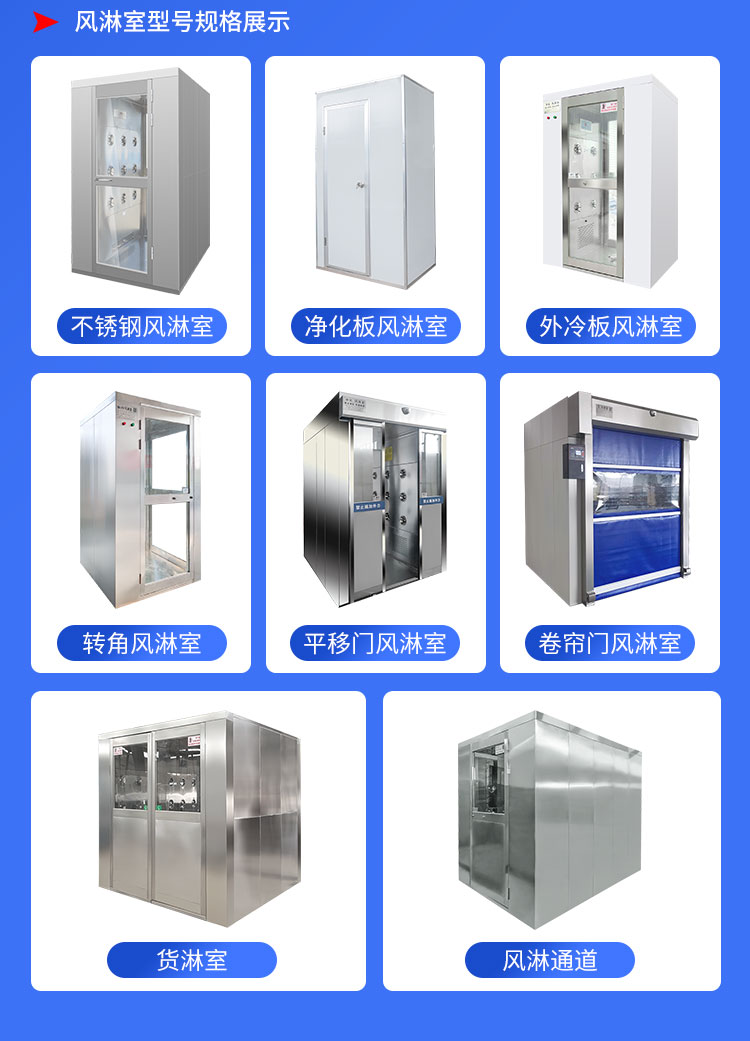 不锈钢风淋室详情_05.jpg