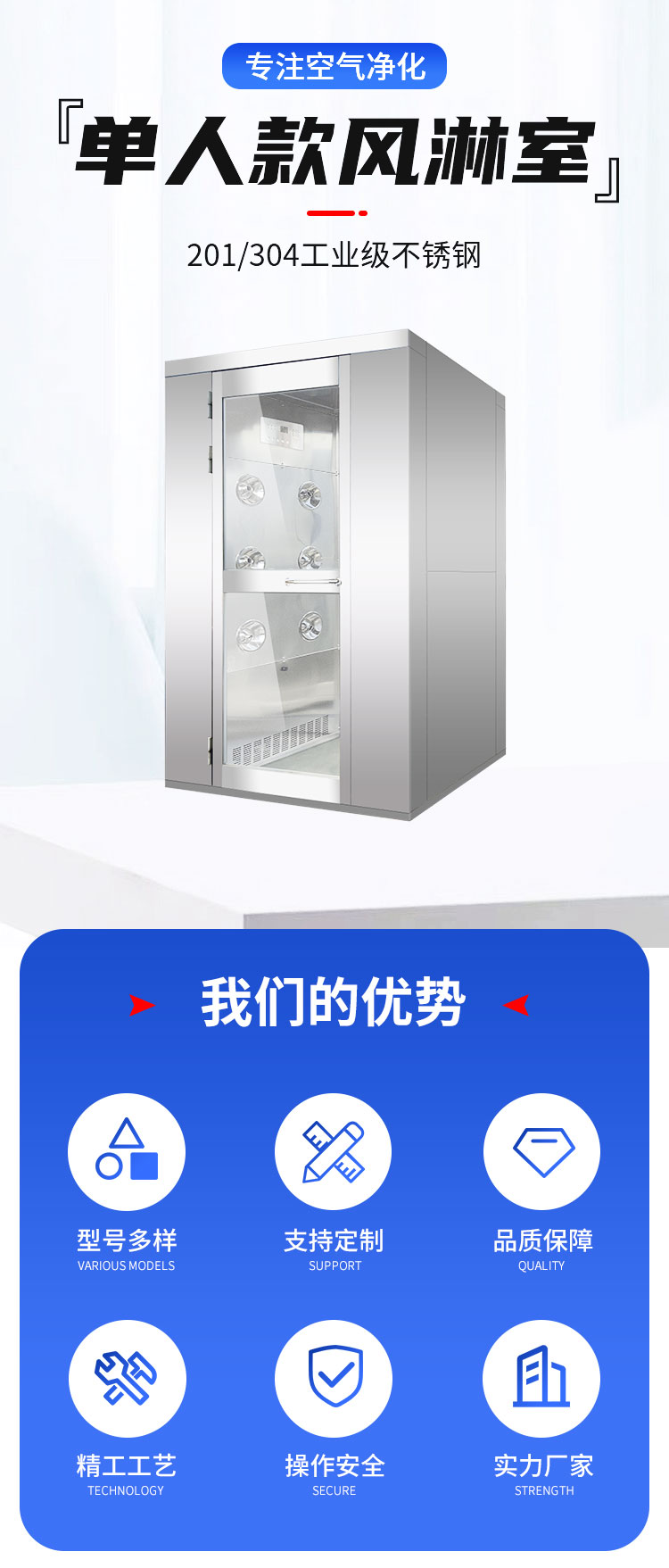 不锈钢风淋室详情_01.jpg