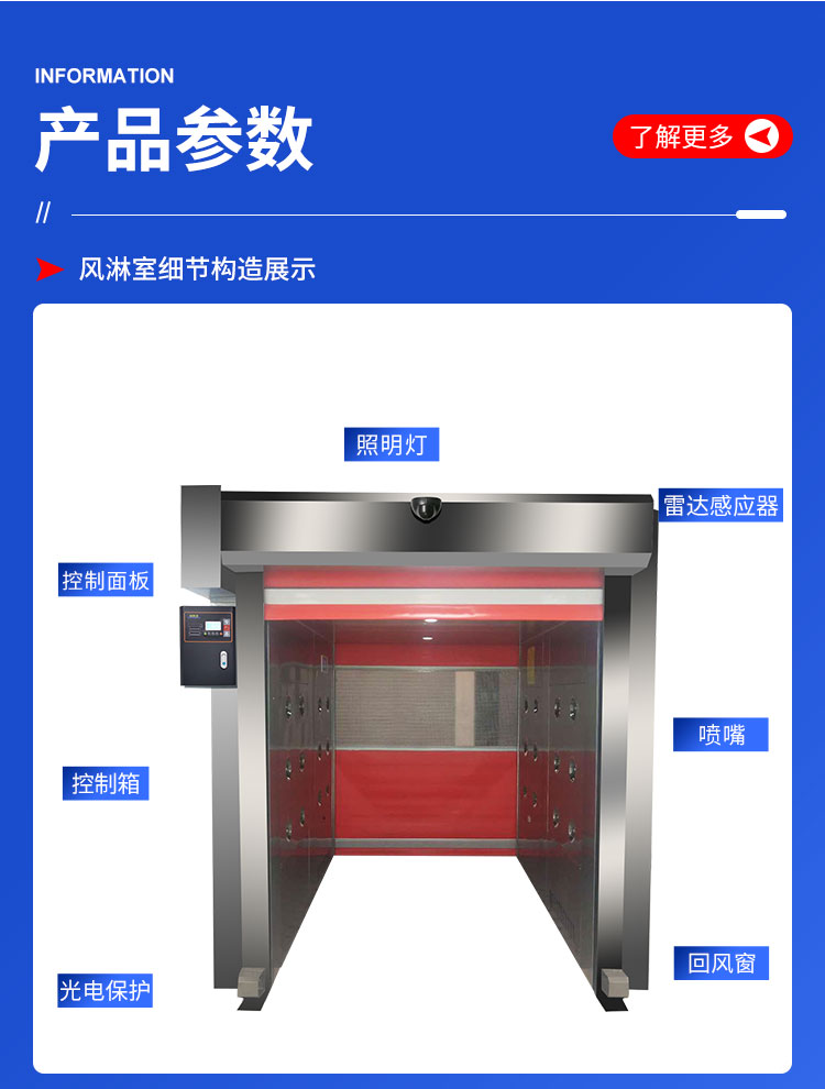 卷帘门风淋室详情_04.jpg